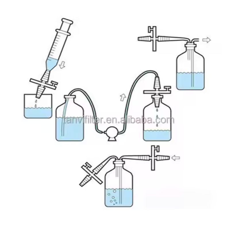 Single-layer 0.2 Micron Hydrophobic PTFE Vent