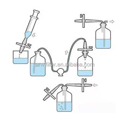 Single-layer 0.2 Micron Hydrophobic PTFE Vent